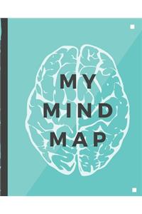 My Mind Map