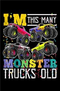 I'm This Many Monster Trucks Old