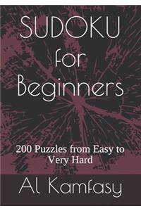 SUDOKU for Beginners