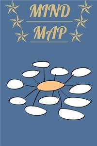 Mind Map