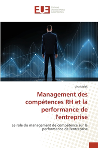 Management des compétences RH et la performance de l'entreprise