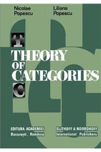 Theory of categories