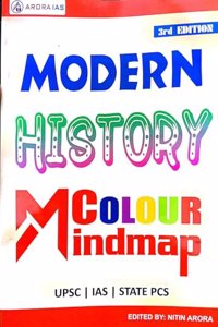 History of Modern India Colour Mind Map For UPSC / IAS / State PCS / NET-JRF /CTET / PET/ Railway /School /College /Exam