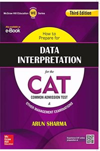 How to Prepare for Data Interpretation  for the CAT
