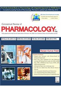 Conceptual Review of Pharmacology for NBE