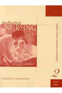 Student Resource Manual