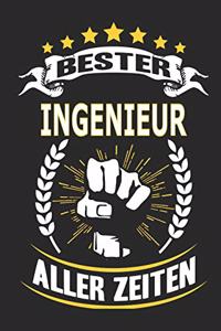 Bester Ingenieur aller Zeiten