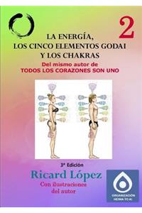 energía, los cinco elementos Godai y los chakras