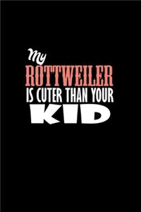 My Rottweiler is cuter than your kid
