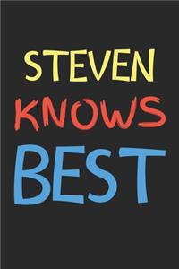 Steven Knows Best
