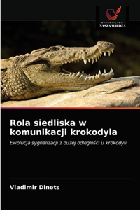 Rola siedliska w komunikacji krokodyla