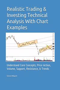 Realistic Trading & Investing Technical Analysis With Chart Examples