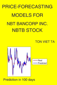 Price-Forecasting Models for NBT Bancorp Inc. NBTB Stock