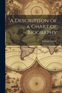 A Description of a Chart of Biography