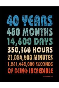 40th Birthday Gift