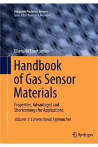 Handbook of Gas Sensor Materials