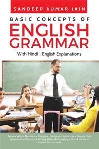 Basic Concepts of English Grammar