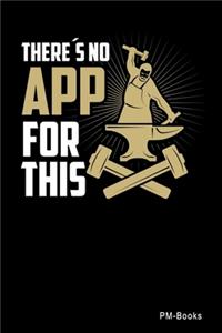 ThereS No App For This
