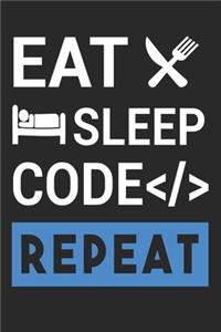 Eat Sleep Code Repeat