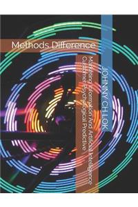 Marketing Information and Artificial Intelligence Customer Psychological Predictive