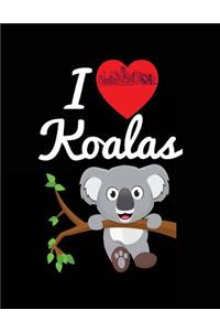 I Koalas