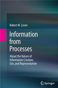 Information from Processes