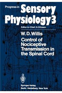Control of Nociceptive Transmission in the Spinal Cord