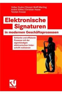 Elektronische Signaturen in modernen Geschäftsprozessen