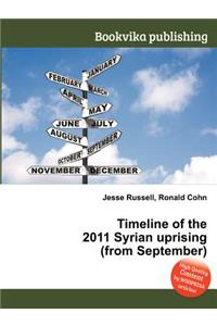 Timeline of the 2011 Syrian Uprising (from September)