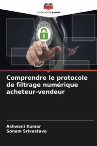Comprendre le protocole de filtrage numérique acheteur-vendeur