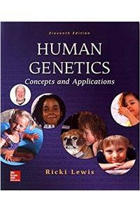 HUMAN GENETICS