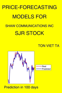 Price-Forecasting Models for Shaw Communications Inc SJR Stock