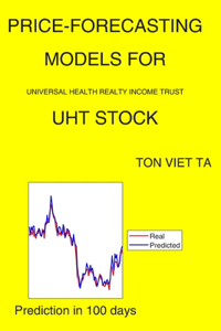 Price-Forecasting Models for Universal Health Realty Income Trust UHT Stock