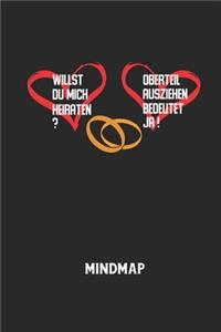 WILLST DU MICH HEIRATEN? OBERTEIL AUSZIEHEN BEDEUTET JA! - Mindmap