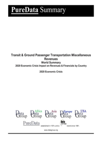 Transit & Ground Passenger Transportation Miscellaneous Revenues World Summary