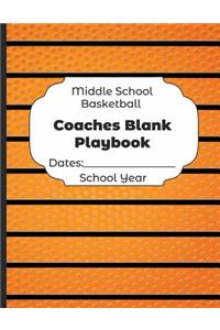 Middle School Basketball Coaches Blank Playbook Dates