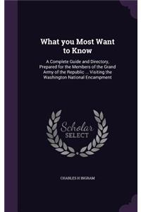 What you Most Want to Know