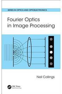 Fourier Optics in Image Processing