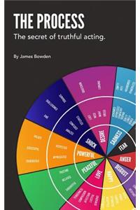 THE PROCESS the secret of truthful acting