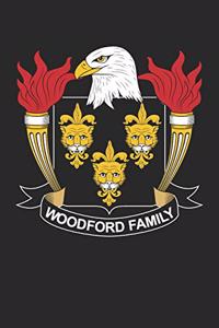 Woodford