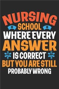 Nursing school where every answer is correct but you are still probably wrong