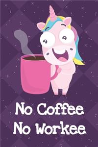 No Coffee No Workee
