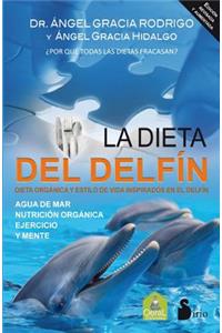 Dieta del Delfin, La