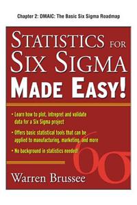 Statistics for Six SIGMA Made Easy, Chapter 2 - Dmaic: The Basic Six SIGMA Roadmap