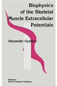 Biophysics of the Skeletal Muscle Extracellular Potentials