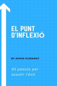 El punt d'inflexió