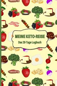 Meine Keto-Reise