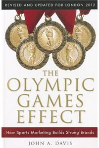 Olympic Games Effect