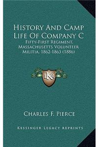 History And Camp Life Of Company C