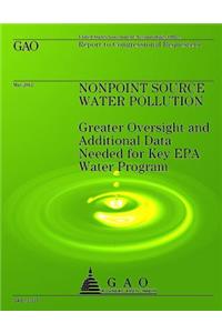 Nonpoint Source Water Pollution
